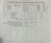 коттедж 37 кв м Новгородский пр-д, 15