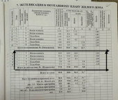 коттедж 80.2 кв м Константиновский пер, 19