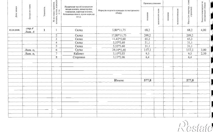 Производственное помещение Дорожная улица, д.1/1